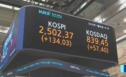 韓國監管機構：股市波動過度 將加強監測