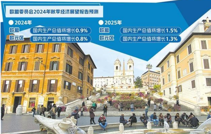 歐元區主權債務風險上升 威脅金融穩定