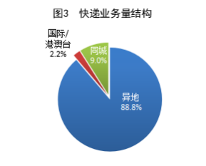 20241215191019697.png dff18688b88145aac88e4ba345ee67fc_W020241214289453899493_ORIGIN.png