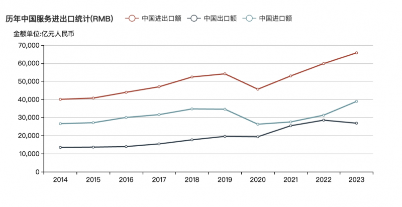 用友深度解讀丨全球化變局下的中企出海：從傳統制造到數智化出海