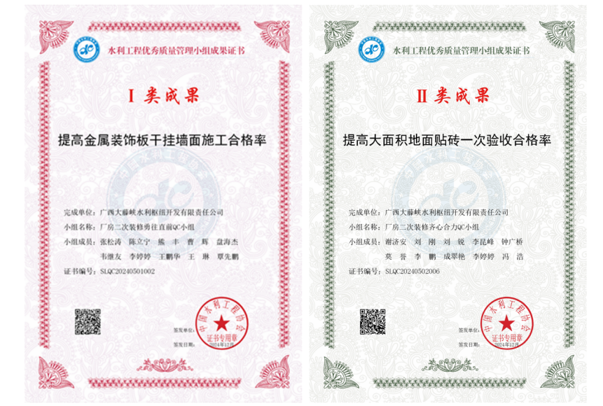 廣西建工一建集團兩項QC成果榮獲中國水利工程協會獎項