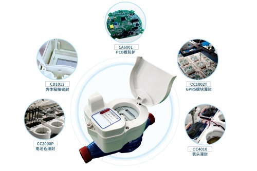 施奈仕智能水表用膠解決方案，賦能未來水務智能化