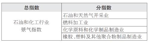 指數結構.jpg