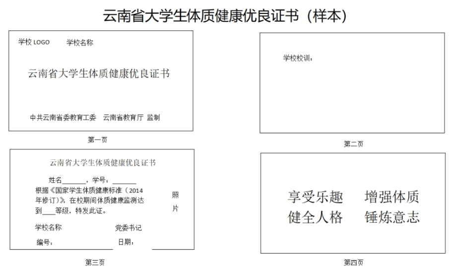 云南在92所高校推行“身體倍兒棒”證書