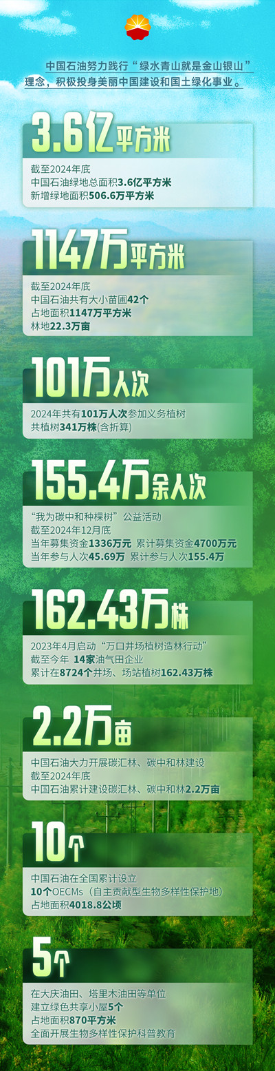 2025031317418317152096180_副本.jpg