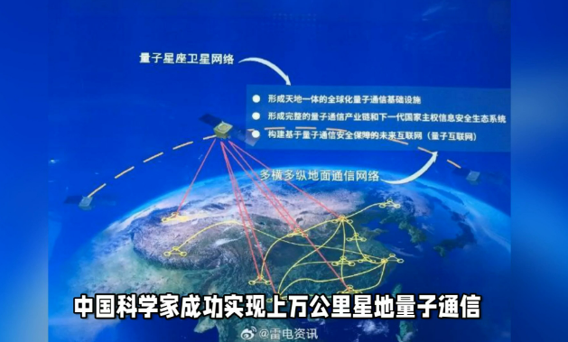 中國首次實現星地實時量子通信和萬公里密鑰共享