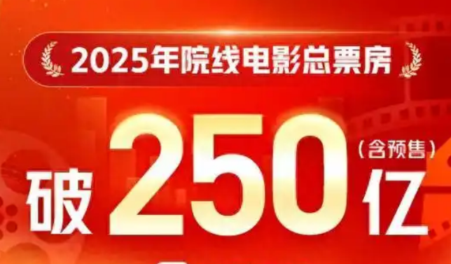 2025年度我國電影總票房破250億元