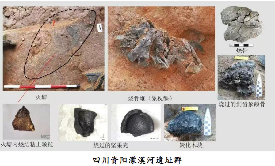 當談論2024考古十大新發現 我們在談論什么？