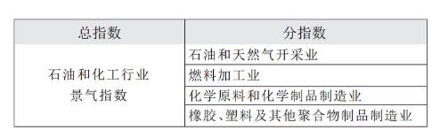 指數結構.jpg