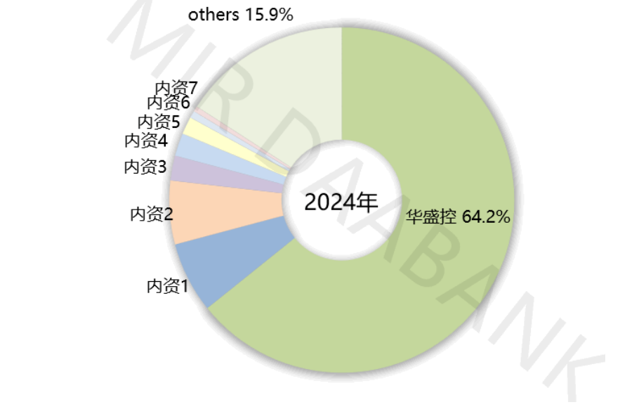 全球AI智造新標桿！中國機器人產業突破