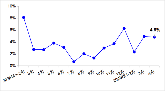 20250601104426195.png 20250601104426195.png