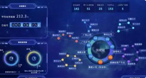 國家能源集團龍源電力碳排放區塊鏈系統達國際先進水平