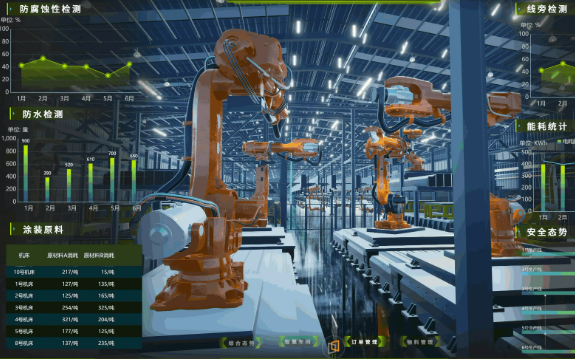 工信部將推動大模型在制造業重點行業落地