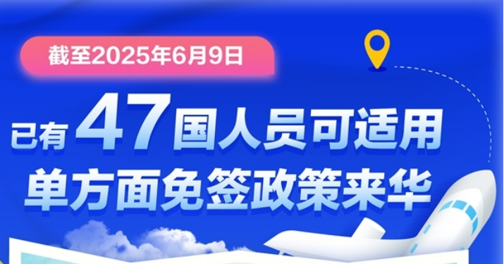 中國單方面免簽“朋友圈”增至47國