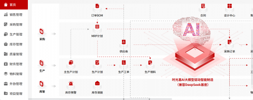 AI釘鐺智造入選工業互聯網聯盟服務商，引領制造企業走新型數字化之路