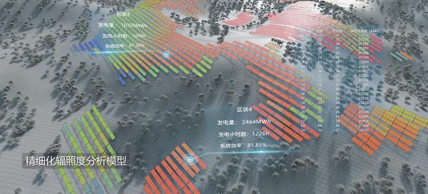 AI驅動，陽光新能源iSolarSim 2.0仿真軟件引領光伏智能評估新時代！