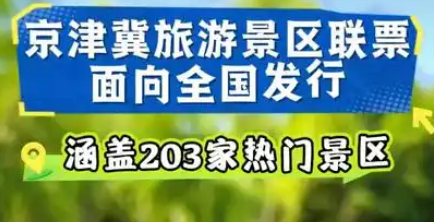 京津冀旅游景區聯票面向全國發行