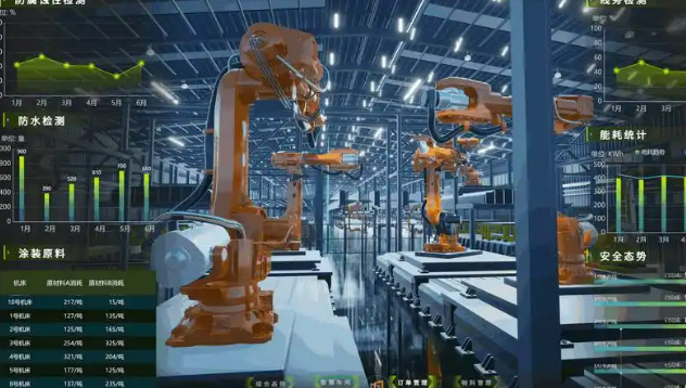 黑龍江加快構建智能工廠梯度培育體系