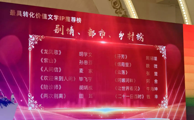 60部作品入選中國作協最具轉化價值文學IP推薦榜