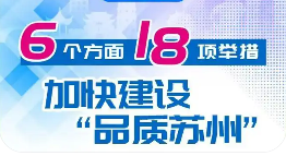 “品質蘇州”建設行動方案發布從6個方面推出一系列舉措