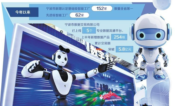 浙江寧波數實融合向智前行