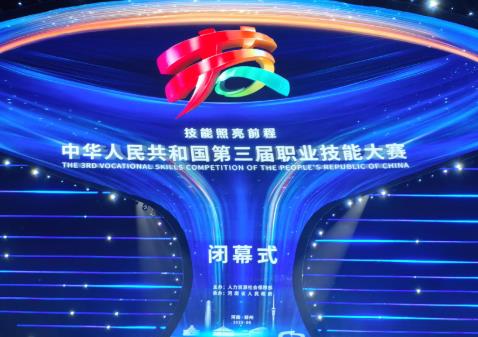 第三屆全國技能大賽黑龍江省選手獲得1金2銅及11個優勝獎
