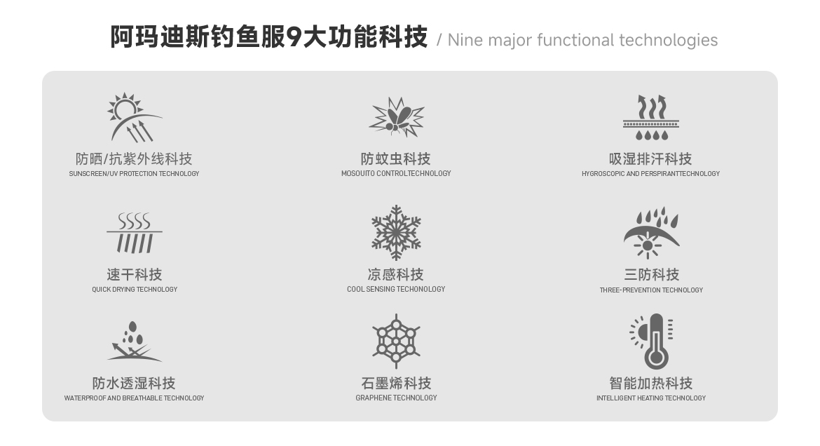 阿瑪迪斯秋冬釣魚服新品發布，用工匠精神打造專業釣魚服品牌