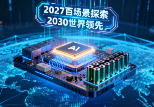 政策賦能AI能源，果下科技赴港 IPO 開啟儲能場景破局新篇