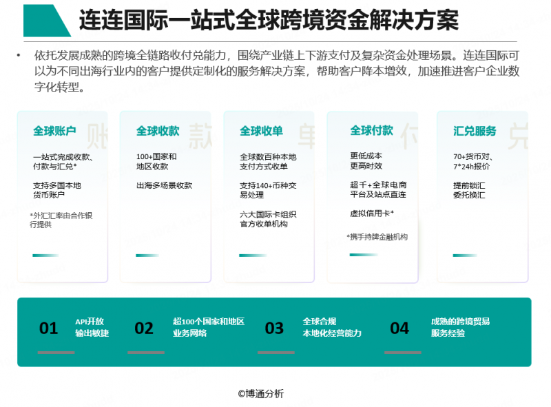 進口企業跨境結算到賬慢、成本高等 連連國際一站式全球跨境資金解決方案高效破局