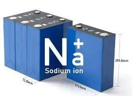 中國石化和LG化學宣布聯合開發鈉離子電池材料