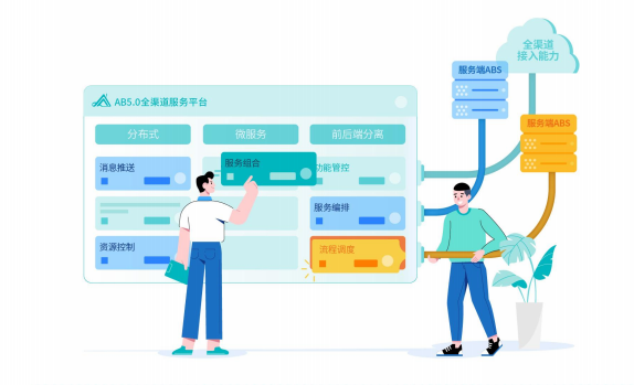 贊同科技：筑牢平臺底座，打造銀行業IT服務新標桿