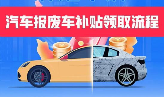 山西省調整汽車報廢更新補貼活動規則