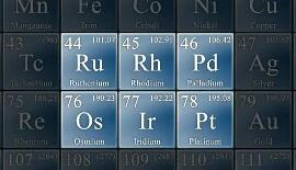 “科技金屬”應用創新提速 多個領域打開空間