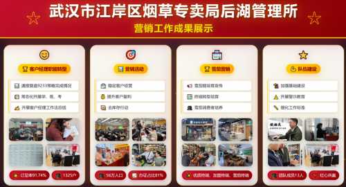 互學互鑒促提升 凝心聚力強基層