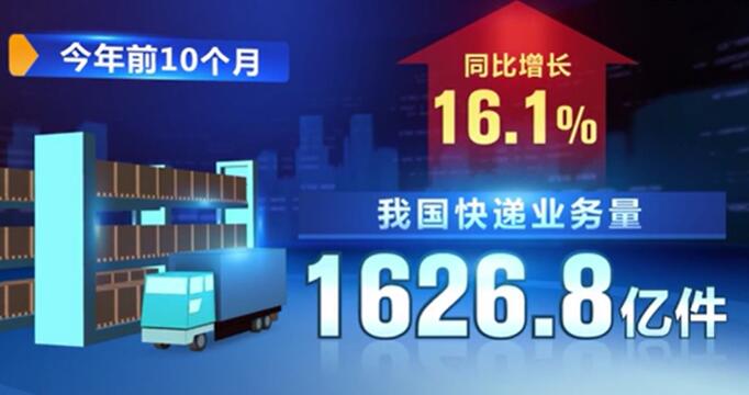 我國快遞業保持快速增長 彰顯中國經濟活力