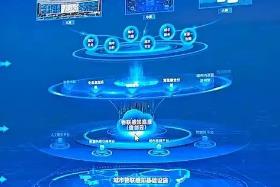 河南累計建設數字化轉型示范區33個