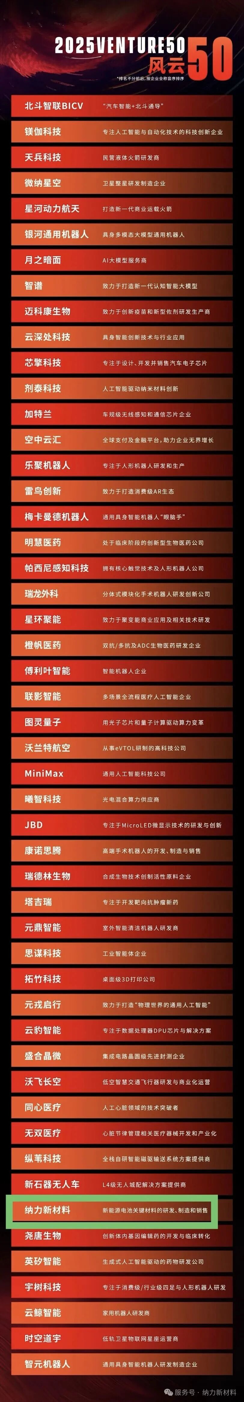 20251208141332275.jpg 20251208141332275.jpg