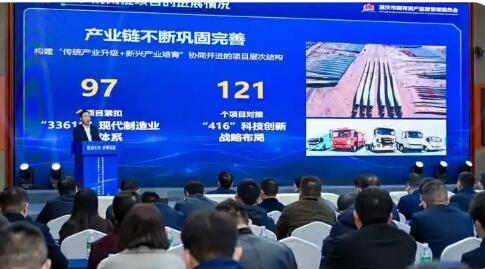 重慶國企推出66個“四鏈”融合創新項目 總投資超27億元
