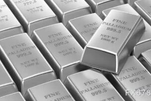 白銀價格持續高位震蕩