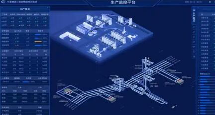 華為聯手山東能源打造“智慧礦山模板 