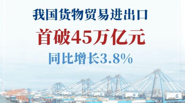 首破45萬億元！2025年我國進出口連續9年保持增長