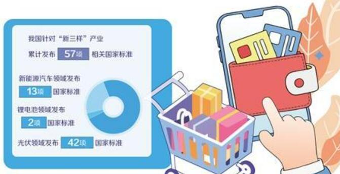 多項制度性建設成果發布 全鏈條發力破解“內卷”困局