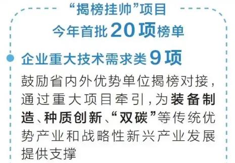 河南省今年首批“揭榜掛帥”項目榜單發布