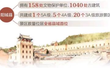 山西陽城率先實現縣域A級景區鄉鎮全覆蓋
