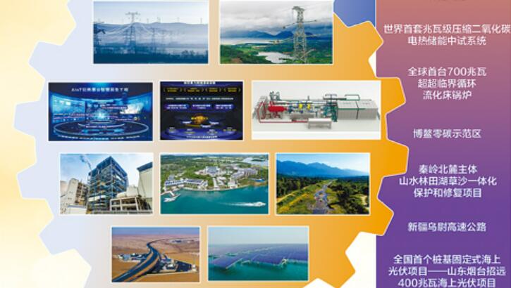 今年，央企有哪些大國重器值得期待