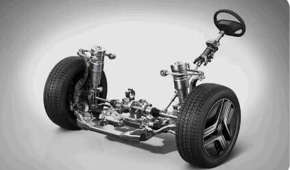 《汽車轉向系基本要求》強制性國家標準發布