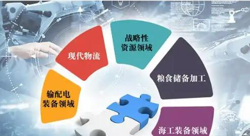 國務院國資委支持中央企業布局建設97個原創技術策源地