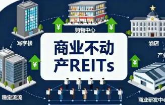 規范商業不動產REITs市場建設