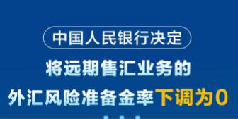 央行出手！遠期售匯業務外匯風險準備金率下調為0