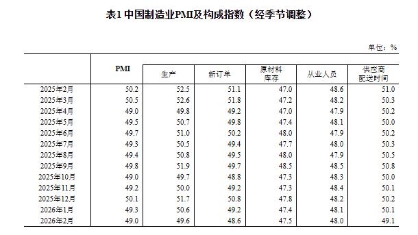 20260304132634966.jpg 1f98b97a448a706a87cf2c8f90dfdc64_W020260304419430319136_ORIGIN.jpg